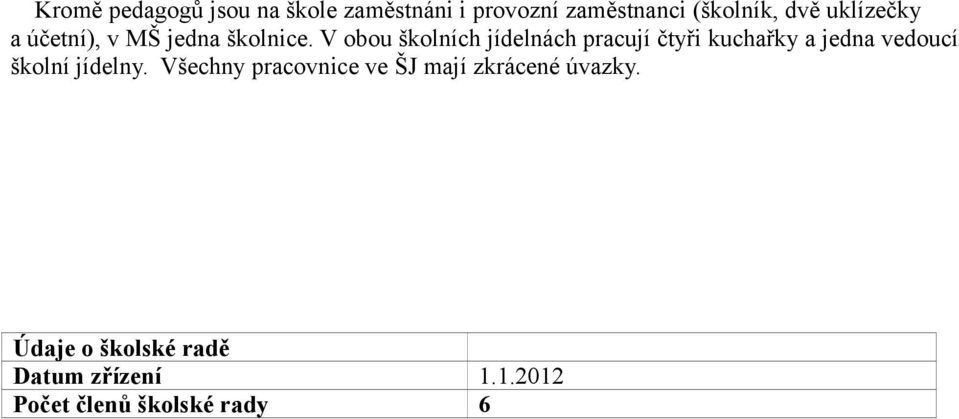 V obou školních jídelnách pracují čtyři kuchařky a jedna vedoucí školní jídelny.