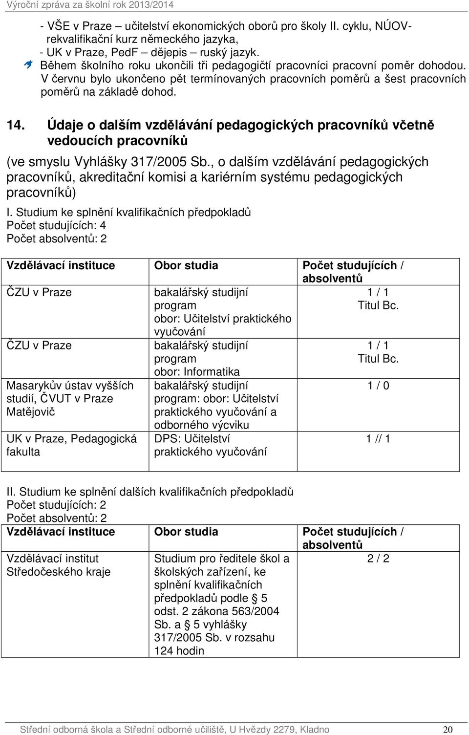 Údaje o dalším vzdělávání pedagogických pracovníků včetně vedoucích pracovníků (ve smyslu Vyhlášky 317/2005 Sb.