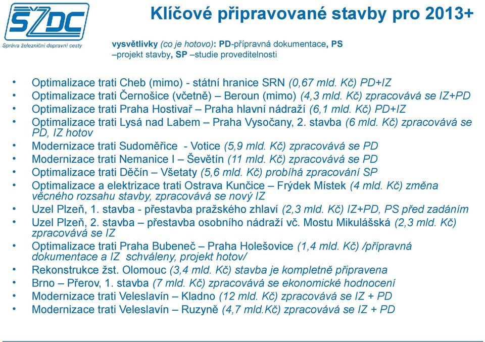 Kč) PD+IZ Optimalizace trati Lysá nad Labem Praha Vysočany, 2. stavba (6 mld. Kč) zpracovává se PD, IZ hotov Modernizace trati Sudoměřice - Votice (5,9 mld.