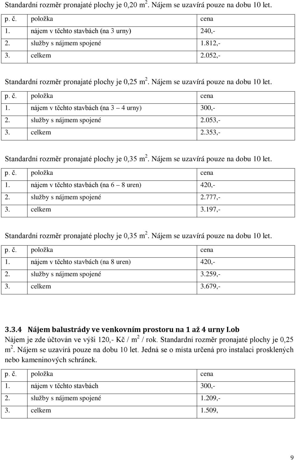 353,- Standardní rozměr pronajaté plochy je 0,35 m 2. Nájem se uzavírá pouze na dobu 10 let. 1. nájem v těchto stavbách (na 6 8 uren) 420,- 2. služby s nájmem spojené 2.777,- 3. celkem 3.