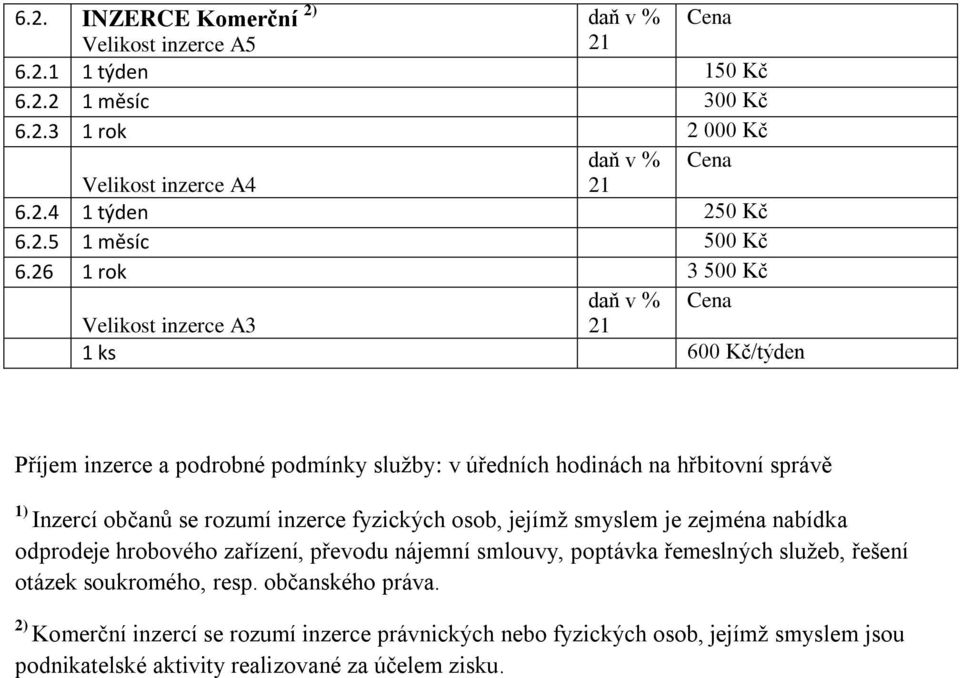 26 1 rok 3 500 Kč daň v % Cena Velikost inzerce A3 21 1 ks 600 Kč/týden Příjem inzerce a podrobné podmínky služby: v úředních hodinách na hřbitovní správě 1) Inzercí občanů se