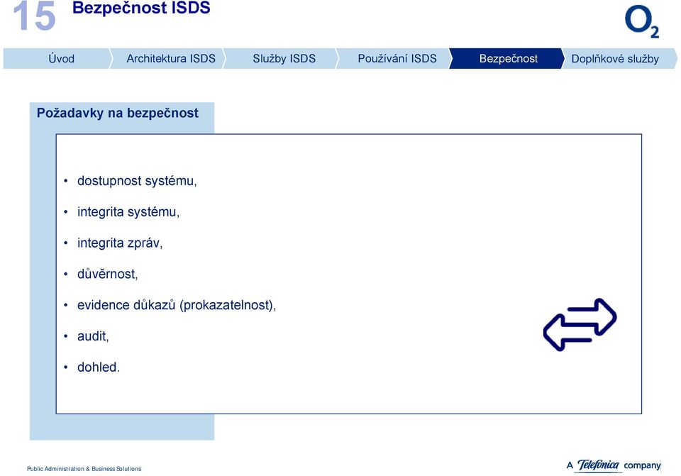 integrita systému, integrita zpráv,