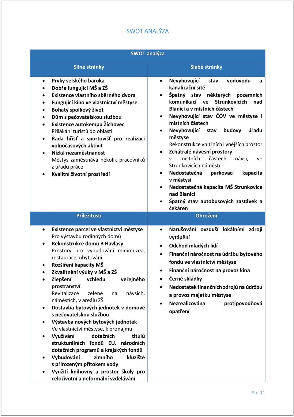 Kvalitní životní prostředí Příležitosti Slabé stránky Nevyhovující stav vodovodu a kanalizační sítě Špatný stav některých pozemních komunikací ve Strunkovicích nad Blanicí a v místních částech
