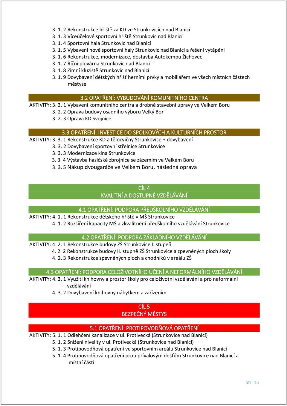 2 OPATŘENÍ: VYBUDOVÁNÍ KOMUNITNÍHO CENTRA AKTIVITY: 3. 2. 1 Vybavení komunitního centra a drobné stavební úpravy ve Velkém Boru 3. 2. 2 Oprava budovy osadního výboru Velký Bor 3. 2. 3 Oprava KD Svojnice 3.