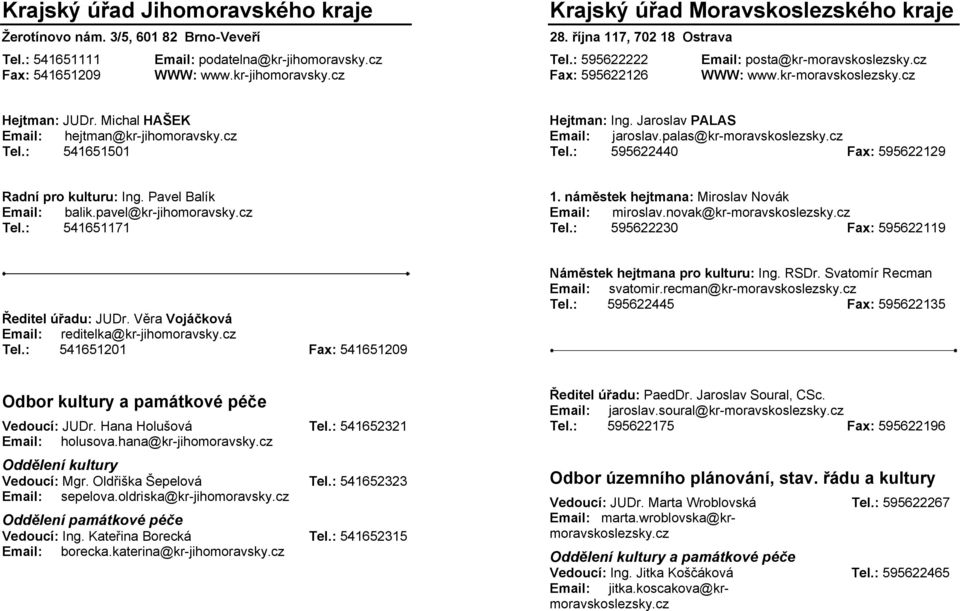 : 541651501 Hejtman: Ing. Jaroslav PALAS Email: jaroslav.palas@kr-moravskoslezsky.cz Tel.: 595622440 Fax: 595622129 Radní pro kulturu: Ing. Pavel Balík Email: balik.pavel@kr-jihomoravsky.cz Tel.: 541651171 1.