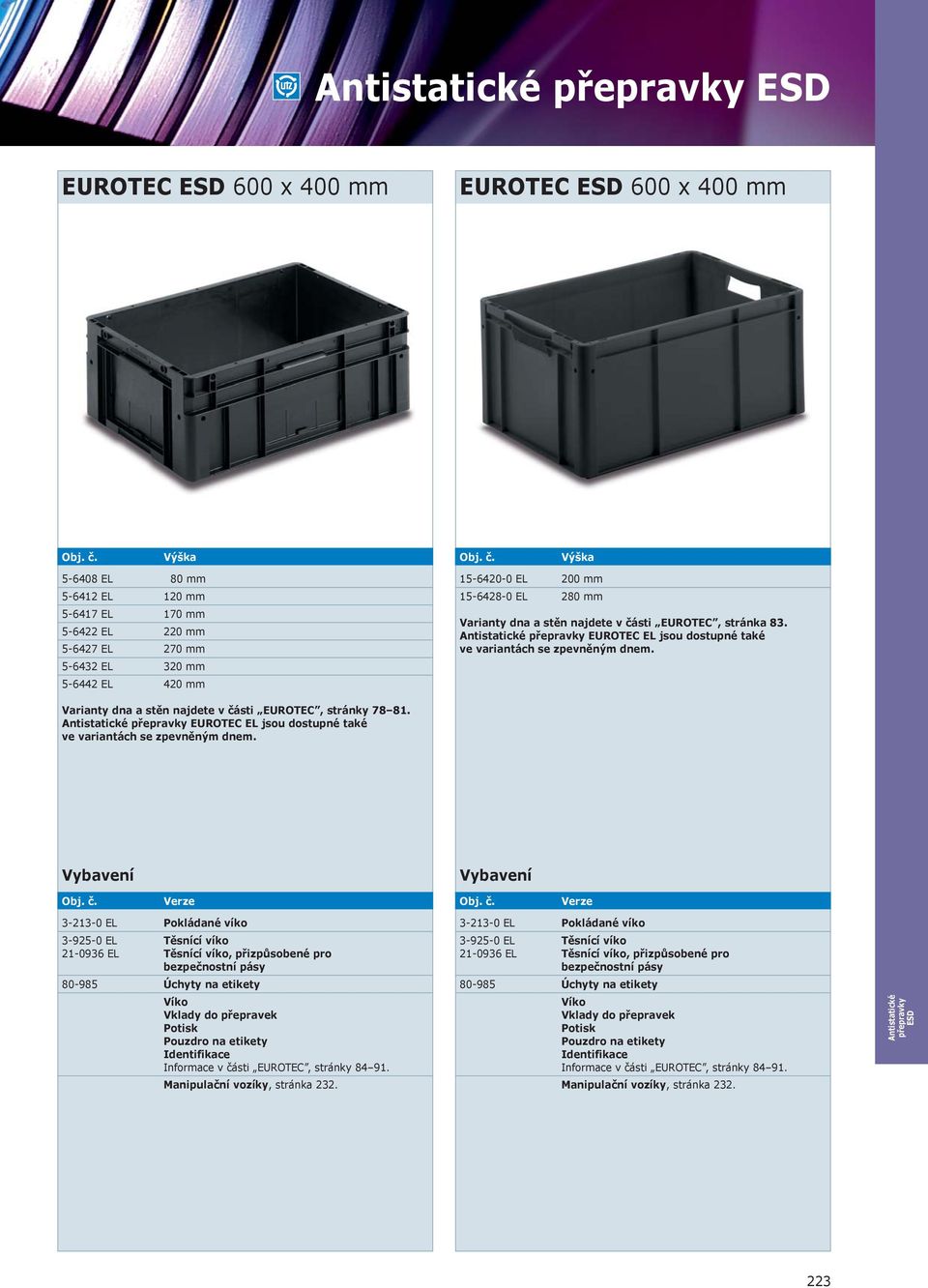 Varianty dna a stěn najdete v části EUROTEC, stránky 78 81. Antistatické přepravky EUROTEC EL jsou dostupné také ve variantách se zpevněným dnem.