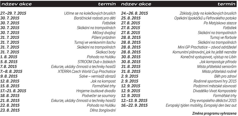 8. 8. 2015 XTERRA Czech World Cup Prachatice 9. 8. 2015 Salve vernisáž obrazů 12. 8. 2015 Jak na kompost 15. 8. 2015 Farmářské trhy 17. 21. 8. 2015 Hrajeme loutkové divadlo 18. 8. 2015 Podvečer se soumary 21.