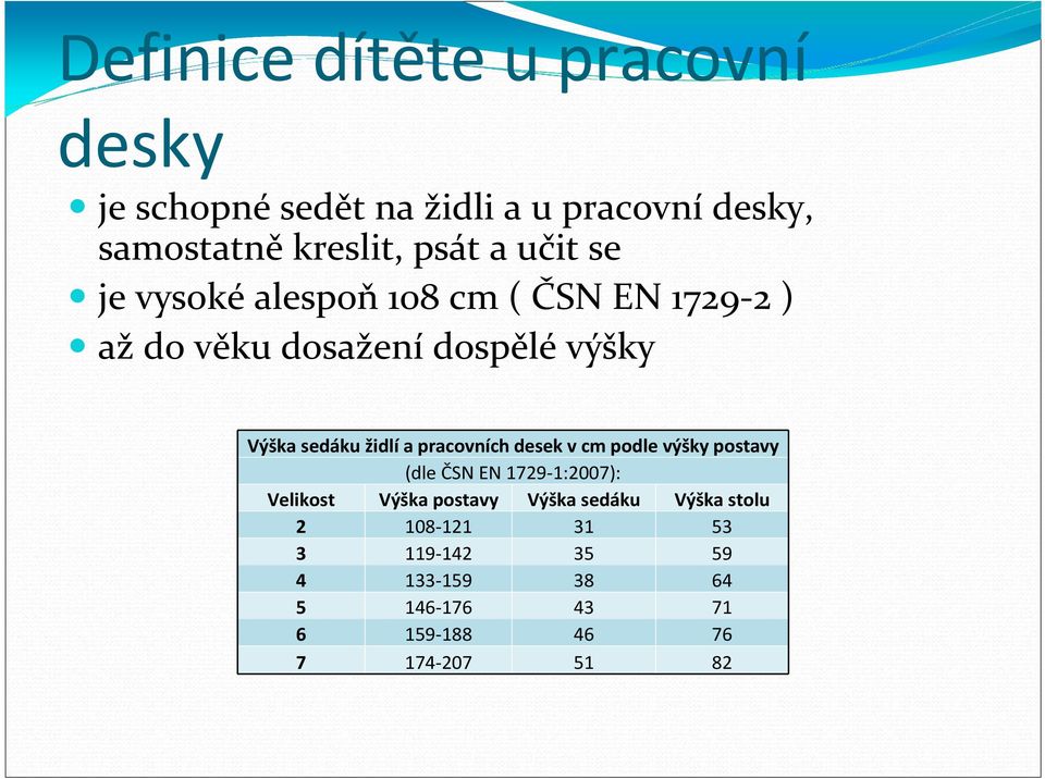 pracovních desek v cm podle výšky postavy (dle ČSN EN 1729-1:2007): Velikost Výška postavy Výška sedáku