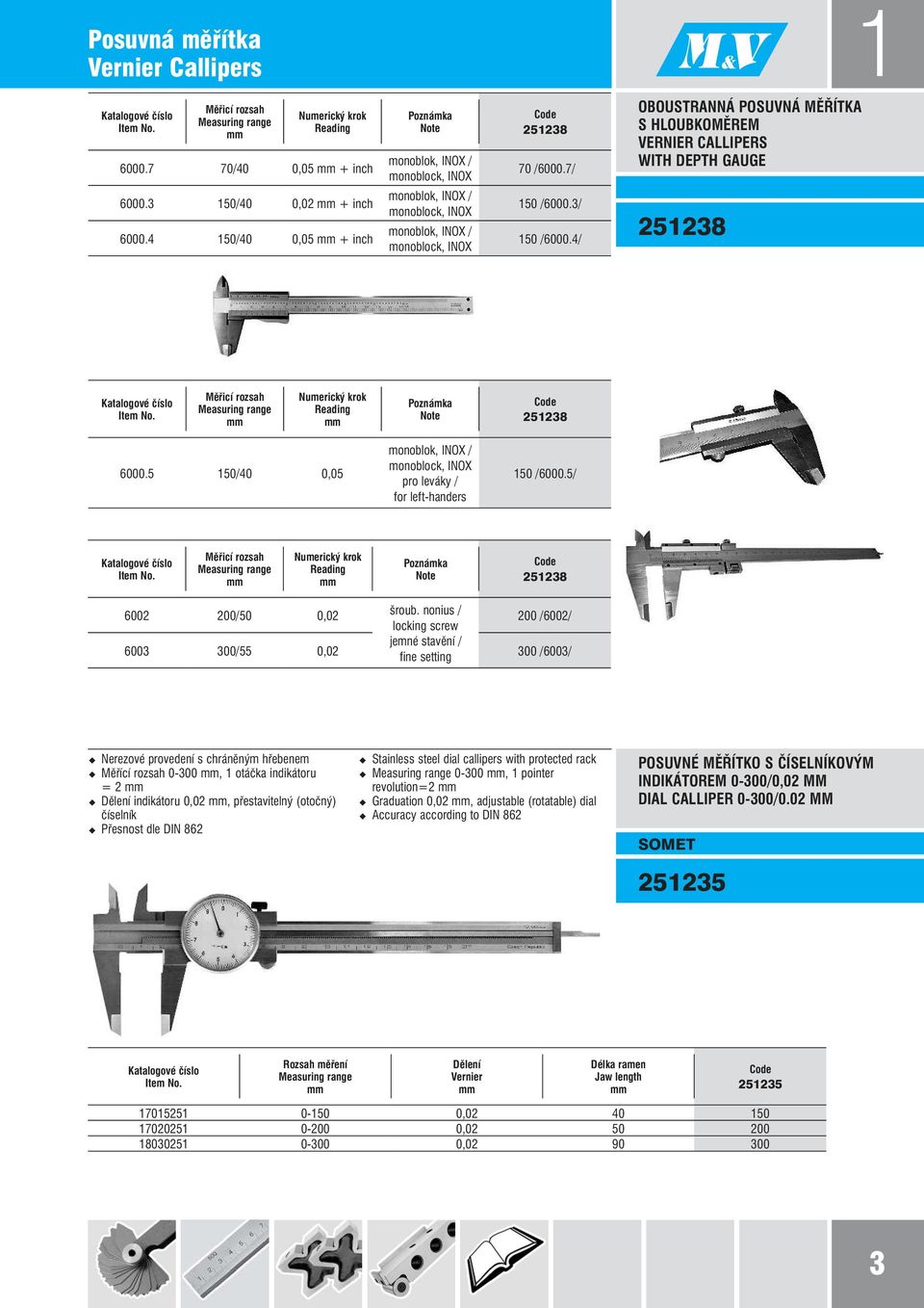 4/ OBOUSTRANNÁ POSUVNÁ MĚŘÍTKA S HLOUBKOMĚREM VERNIER CALLIPERS WITH DEPTH GAUGE 251238 Numerický krok Reading Poznámka Note 251238 6000.