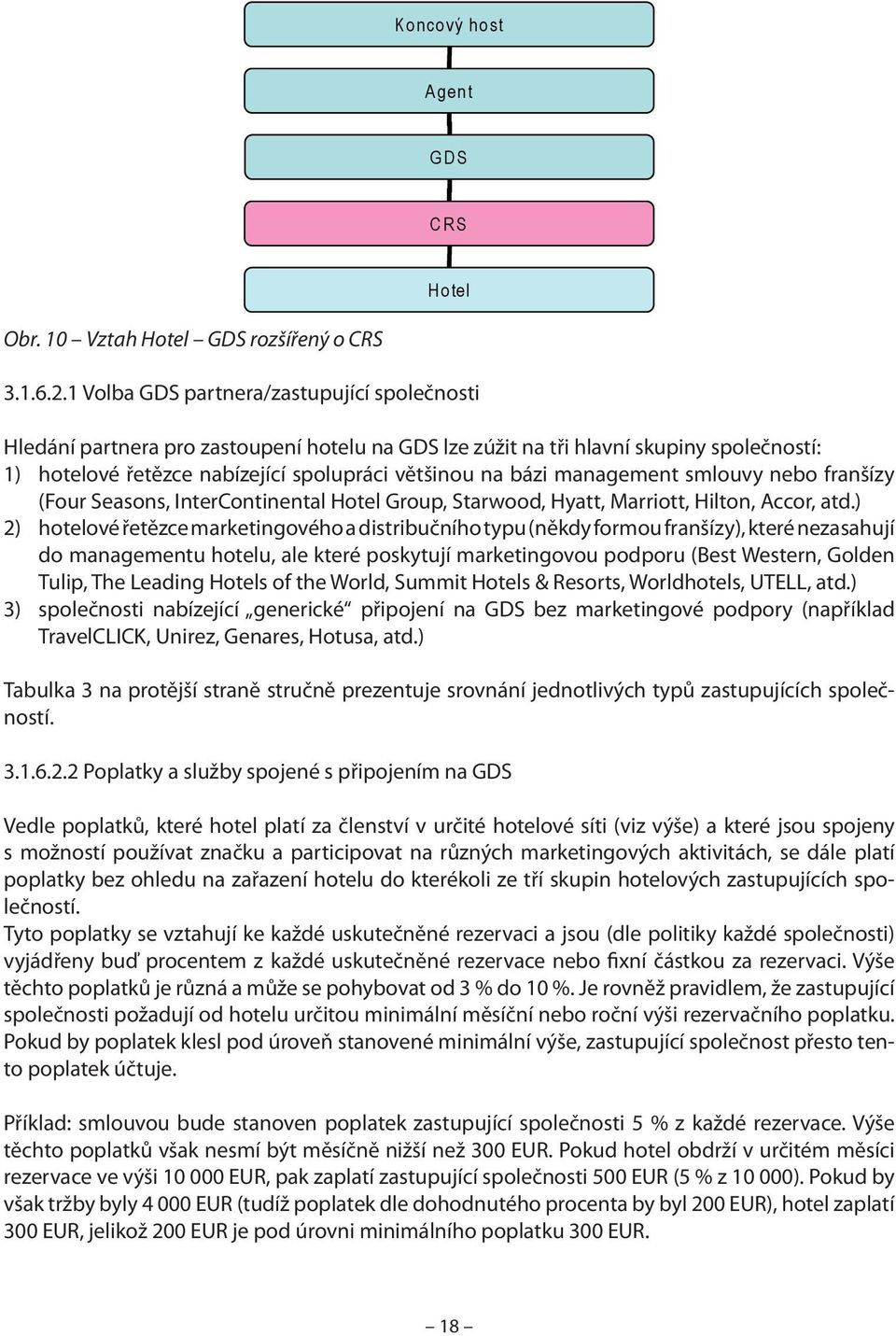 management smlouvy nebo franšízy (Four Seasons, InterContinental Hotel Group, Starwood, Hyatt, Marriott, Hilton, Accor, atd.