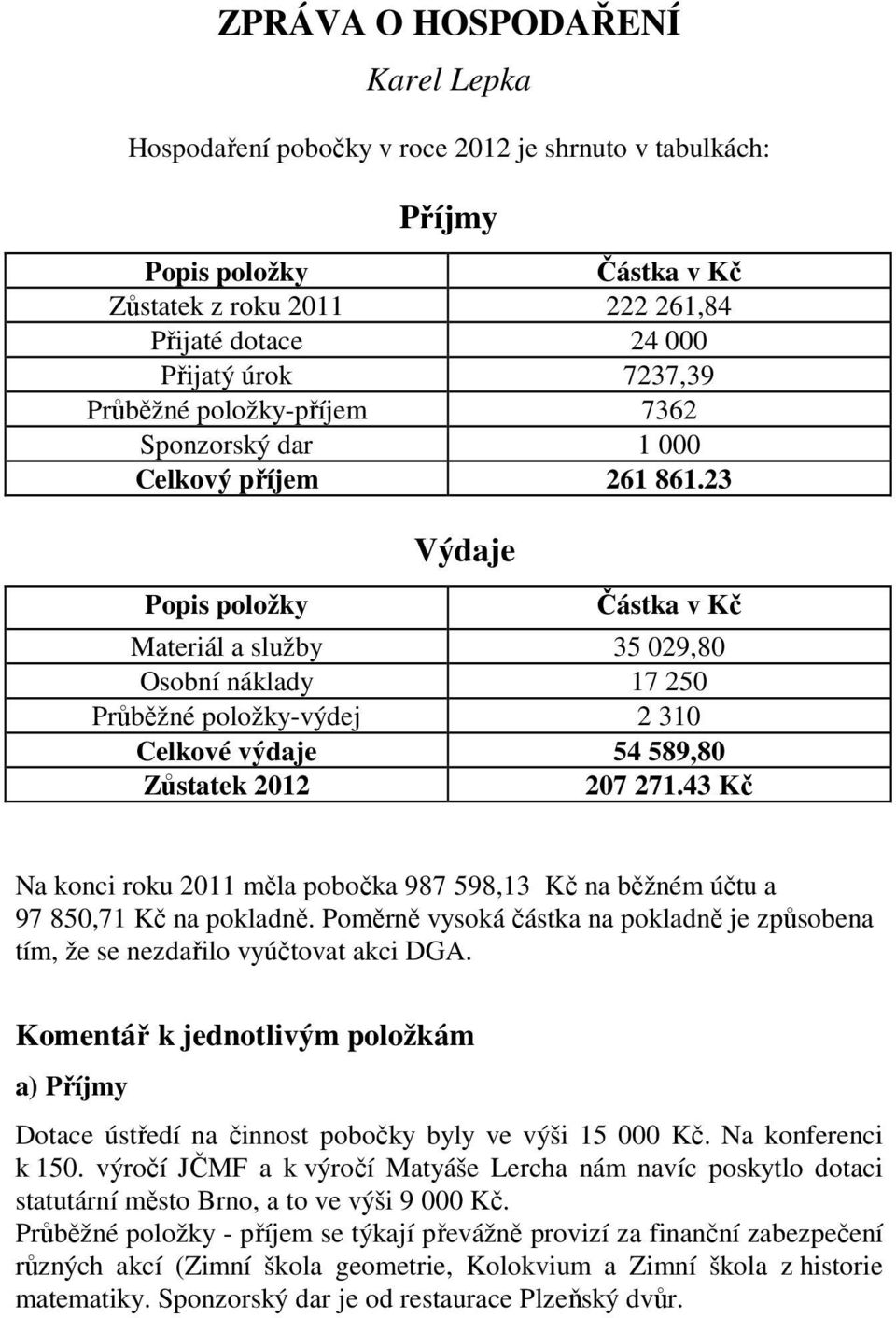 4 Kč Na konci roku měla pobočka 987 598, Kč na běžném účtu a 97 85,7 Kč na pokladně. Poměrně vysoká částka na pokladně je způsobena tím, že se nezdařilo vyúčtovat akci DGA.