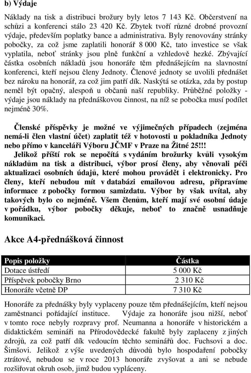 Zbývající částka osobních nákladů jsou honoráře těm přednášejícím na slavnostní konferenci, kteří nejsou členy Jednoty.