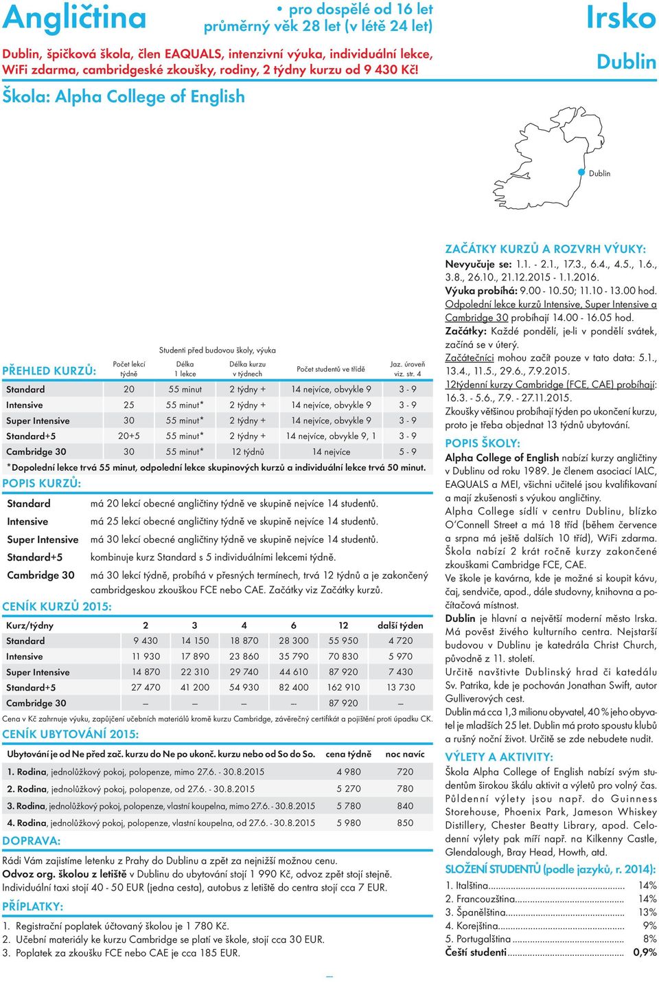 30 55 minut* 2 týdny + 14 nejvíce, obvykle 9 3-9 Standard+5 20+5 55 minut* 2 týdny + 14 nejvíce, obvykle 9, 1 3-9 Cambridge 30 30 55 minut* 12 týdnů 14 nejvíce 5-9 *Dopolední lekce trvá 55 minut,