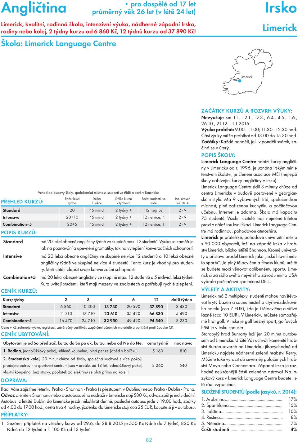 45 minut 2 týdny + 12 nejvíce, 4 2-9 Combination+5 20+5 45 minut 2 týdny + 12 nejvíce, 1 2-9 Standard má 20 lekcí obecné angličtiny ve skupině max. 12 studentů.