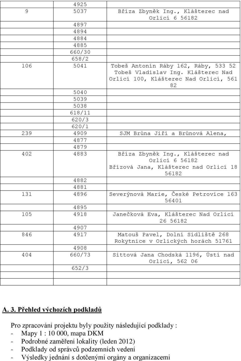 , Klášterec nad Orlicí 6 56182 Břízová Jana, Klášterec nad Orlicí 18 56182 4882 4881 131 4896 Severýnová Marie, České Petrovice 163 56401 4895 105 4918 Janečková Eva, Klášterec Nad Orlicí 26 56182