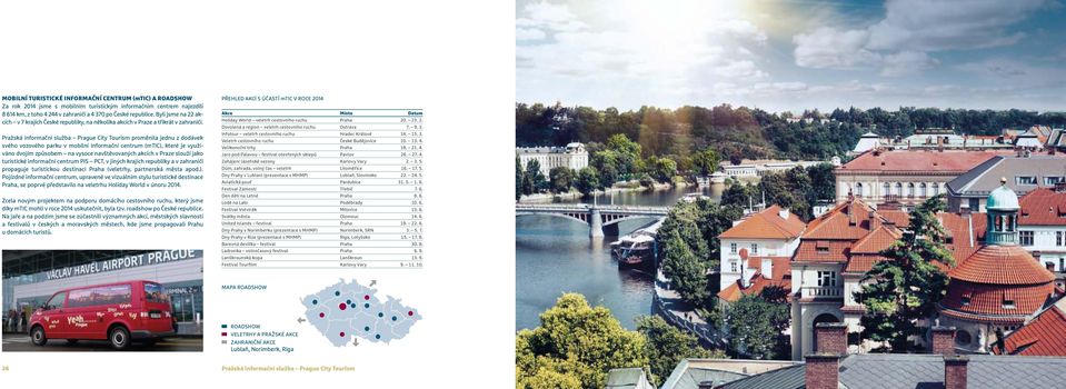 Pražská informační služba Prague City Tourism proměnila jednu z dodávek svého vozového parku v mobilní informační centrum (mtic), které je využíváno dvojím způsobem na vysoce navštěvovaných akcích v