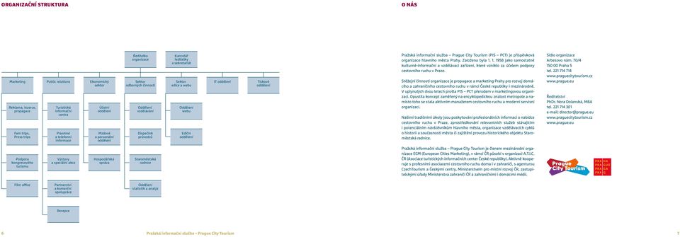 IT oddělení Tiskové oddělení Pražská informační služba Prague City Tourism (PIS PCT) je příspěvková organizace hlavního města Prahy. Založena byla 1.