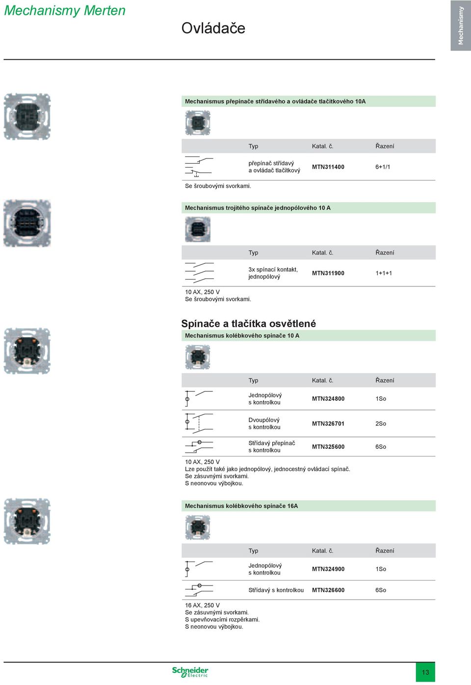 Spínače a tlačítka osvětlené Mechanismus kolébkového spínače 10 A Řazení Jednopólový s kontrolkou MTN324800 1So Dvoupólový s kontrolkou MTN326701 2So Střídavý přepínač s kontrolkou MTN325600 6So 10