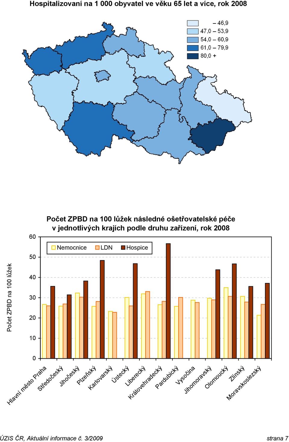 lůžek 40 30 20 10 0 Hlavní město Praha Středočeský Jihočeský Plzeňský Karlovarský Ústecký Liberecký