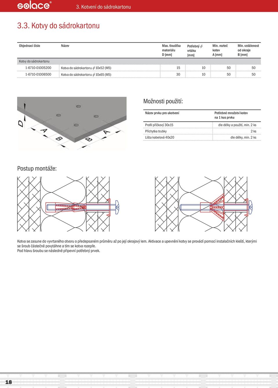 použití: Profil příčkový 30x15 Příchytka trubky Lišta kabelová 40x20 Potřebné množství kotev dle délky a použití, min. dle délky, min.