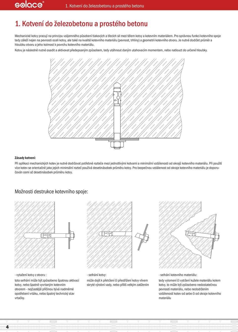 Pro správnou funkci kotevního spoje tedy záleží nejen na pevnosti oceli kotvy, ale také na kvalitě kotevního materiálu (pevnost, trhliny) a geometrii kotevního otvoru.