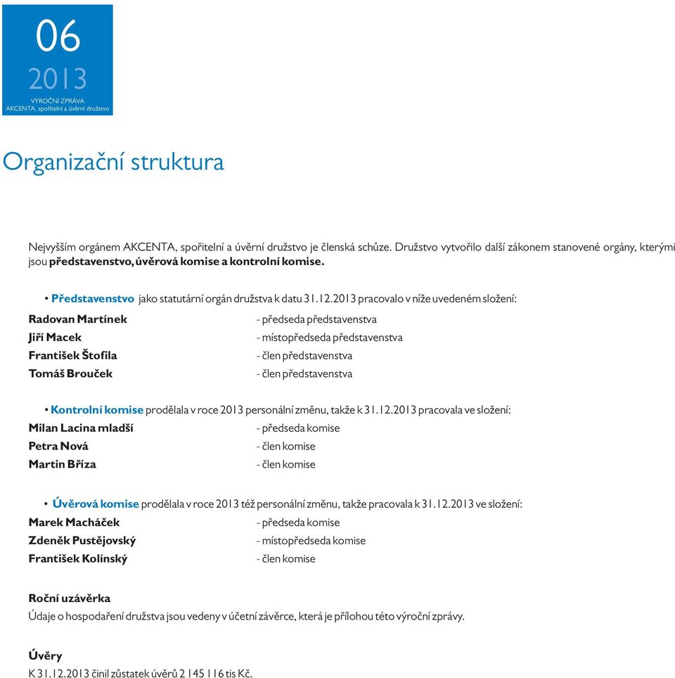 213 pracovalo v níže uvedeném složení: Radovan Martínek - předseda představenstva Jiří Macek - místopředseda představenstva František Štofila - člen představenstva Tomáš Brouček - člen představenstva