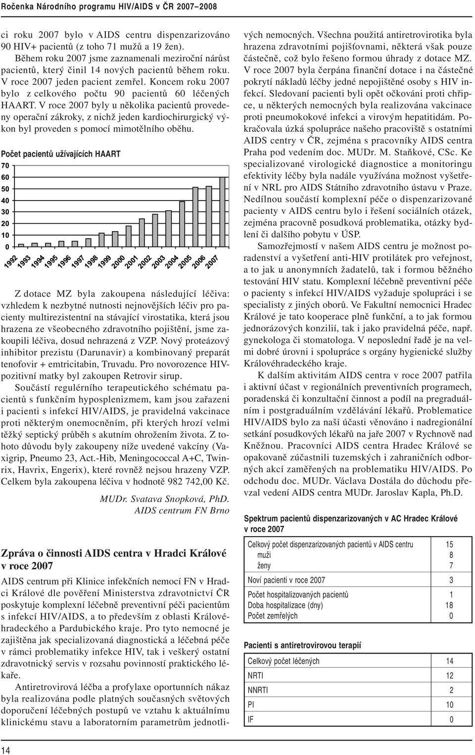 V roce 2007 byly u několika pacientů provedeny operační zákroky, z nichž jeden kardiochirurgický výkon byl proveden s pomocí mimotělního oběhu.