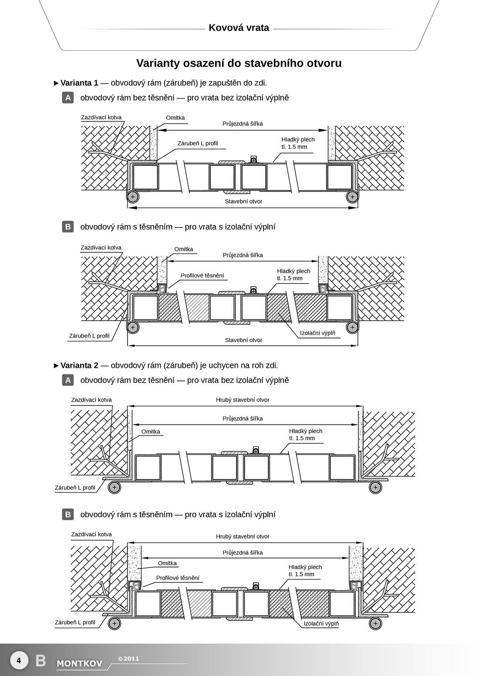 Profilové těsnění Stavební otvor Izolační výplň Varianta 2 obvodový rám (zárubeň) je uchycen na roh zdi.