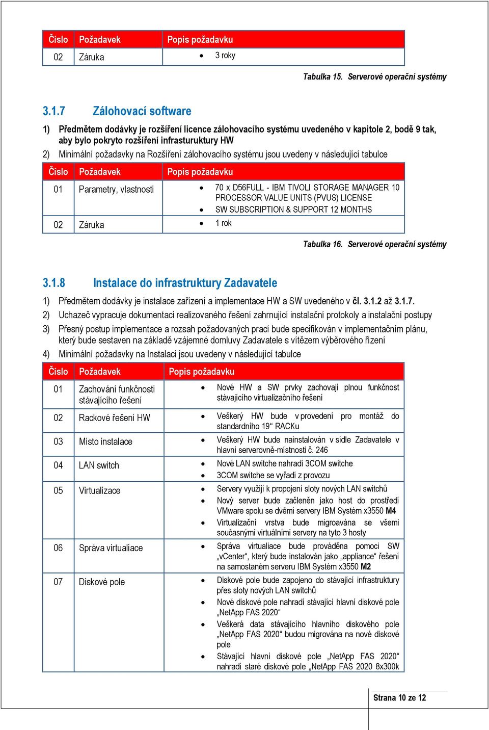 7 Zálohovací software 1) Předmětem dodávky je rozšíření licence zálohovacího systému uvedeného v kapitole 2, bodě 9 tak, aby bylo pokryto rozšíření infrasturuktury HW 2) Minimální požadavky na