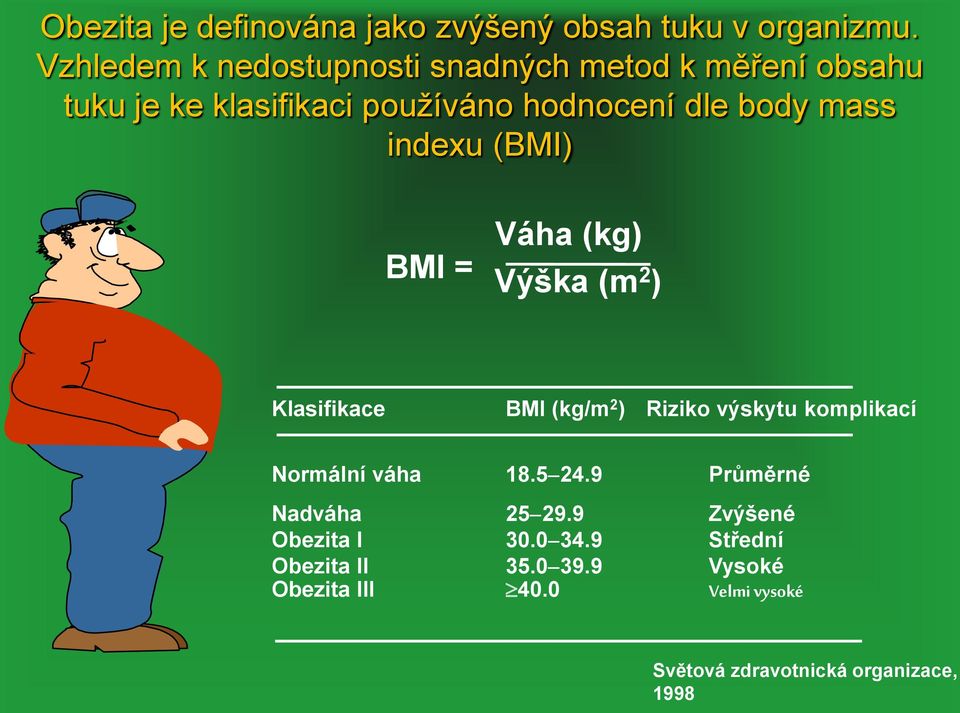 mass indexu (BMI) BMI = Váha (kg) Výška (m 2 ) Klasifikace BMI (kg/m 2 ) Riziko výskytu komplikací Normální