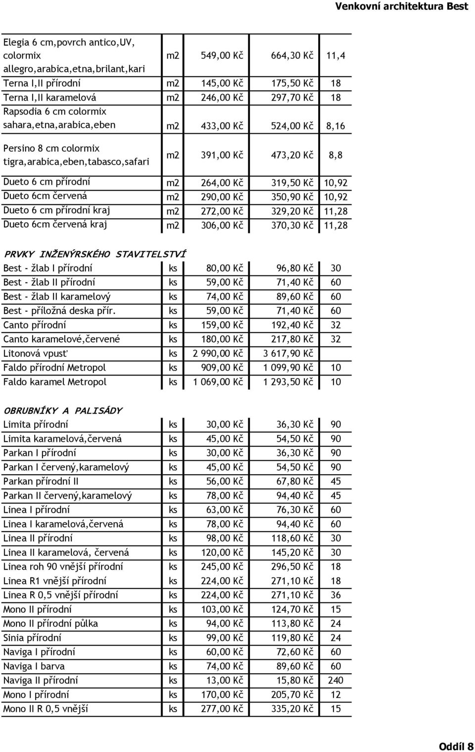 Kč 10,92 Dueto 6cm červená m2 290,00 Kč 350,90 Kč 10,92 Dueto 6 cm přírodní kraj m2 272,00 Kč 329,20 Kč 11,28 Dueto 6cm červená kraj m2 306,00 Kč 370,30 Kč 11,28 PRVKY INŽENÝRSKÉHO STAVITELSTVÍ Best