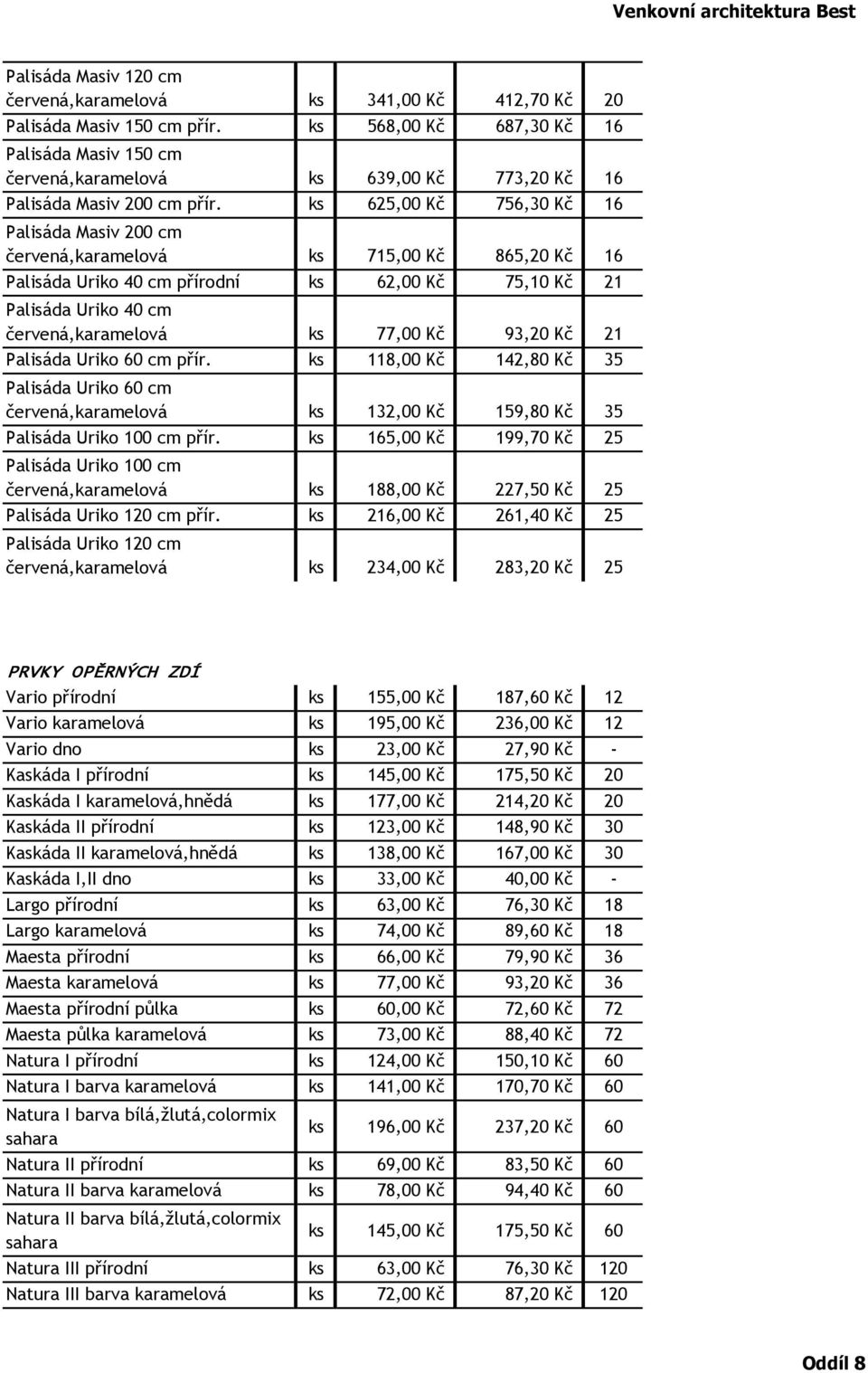 ks 625,00 Kč 756,30 Kč 16 Palisáda Masiv 200 cm červená,karamelová ks 715,00 Kč 865,20 Kč 16 Palisáda Uriko 40 cm přírodní ks 62,00 Kč 75,10 Kč 21 Palisáda Uriko 40 cm červená,karamelová ks 77,00 Kč