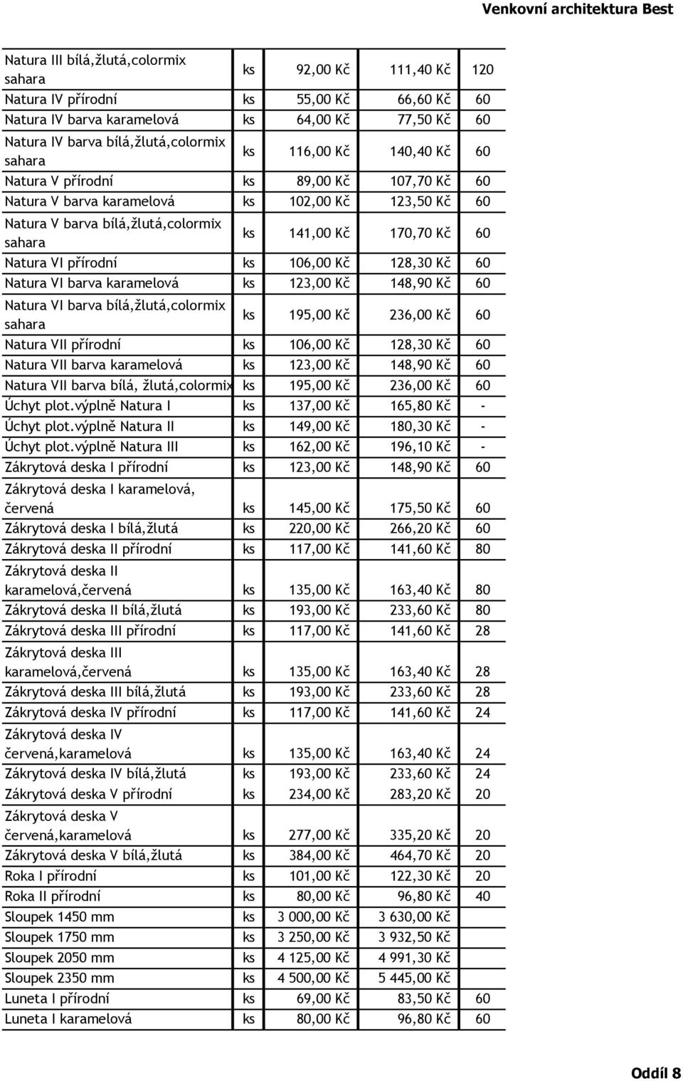 VI přírodní ks 106,00 Kč 128,30 Kč 60 Natura VI barva karamelová ks 123,00 Kč 148,90 Kč 60 Natura VI barva bílá,žlutá,colormix ks 195,00 Kč 236,00 Kč 60 sahara Natura VII přírodní ks 106,00 Kč 128,30