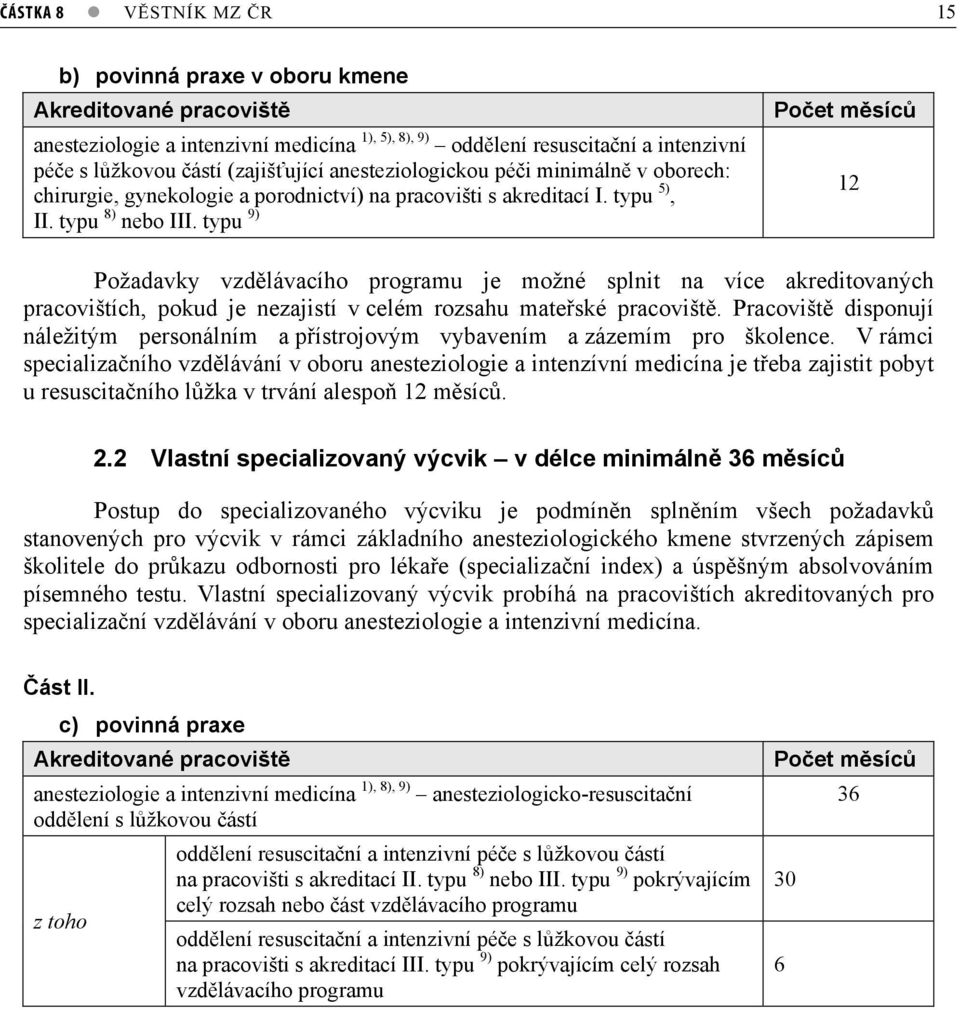 typu 9) Požadavky vzdlávacího programu je možné splnit na více akreditovaných pracovištích, pokud je nezajistí v celém rozsahu mateské pracovišt.