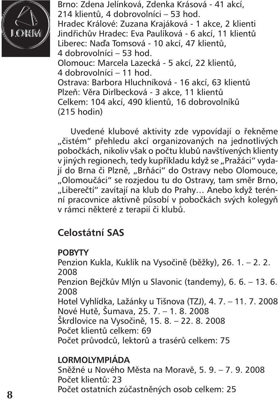 Olomouc: Marcela Lazecká - 5 akcí, 22 klientů, 4 dobrovolníci 11 hod.