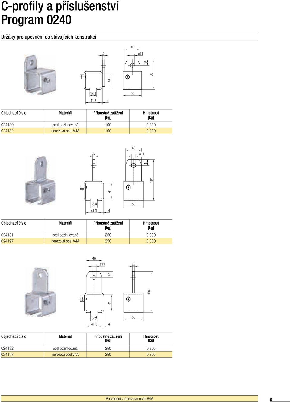číslo Materiál Přípustné zatížení 024131 ocel pozinkovaná 2 0,300 024197 nerezová ocel V4A 2 0,300 ø 11 6 41 104 15 18,4 41,3 4