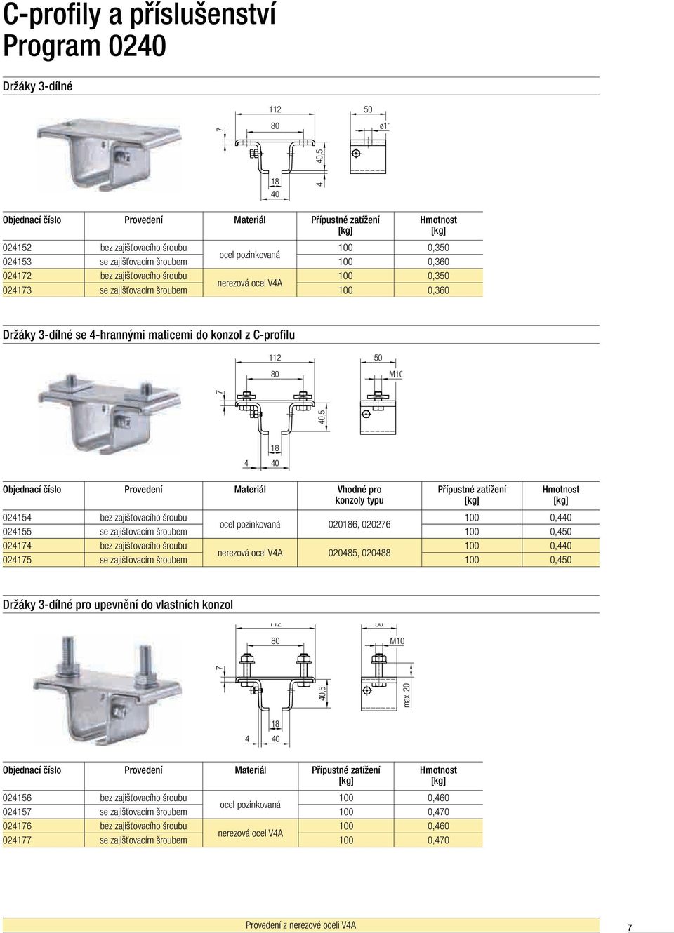 číslo Provedení Materiál Vhodné pro konzoly typu 024154 bez zajišťovacího šroubu ocel pozinkovaná 020186, 020276 Přípustné zatížení 100 0,4 024155 se zajišťovacím šroubem 100 0,4 024174 bez