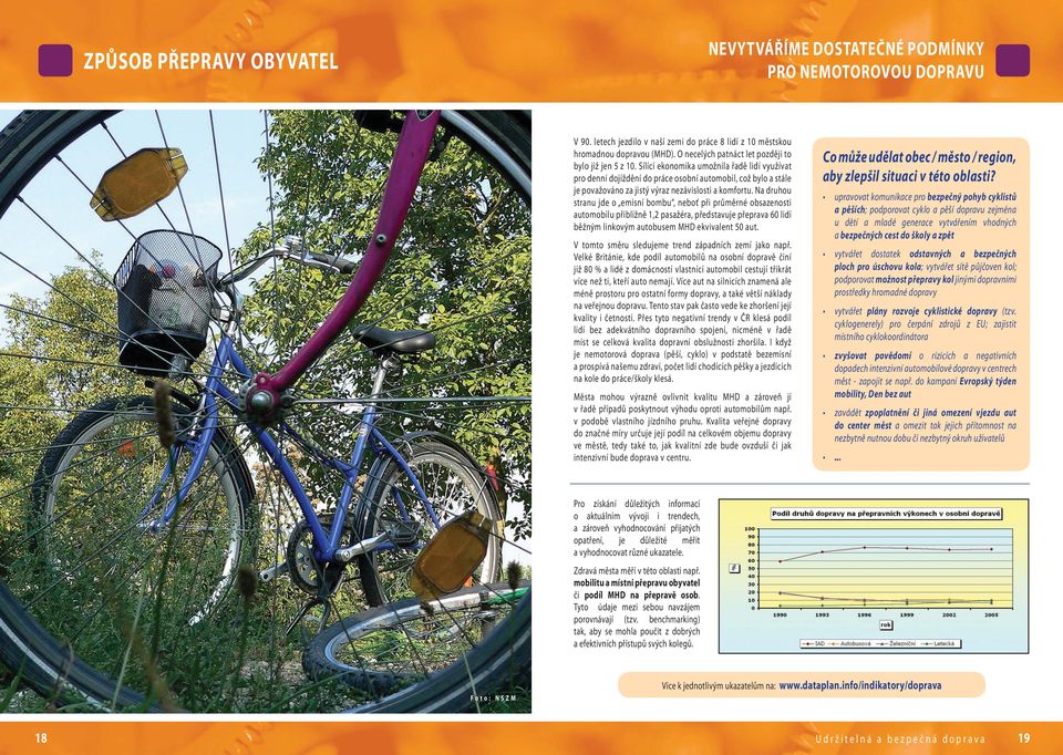 Sílící ekonomika umožnila řadě lidí využívat pro denní dojíždění do práce osobní automobil, což bylo a stále je považováno za jistý výraz nezávislosti a komfortu.