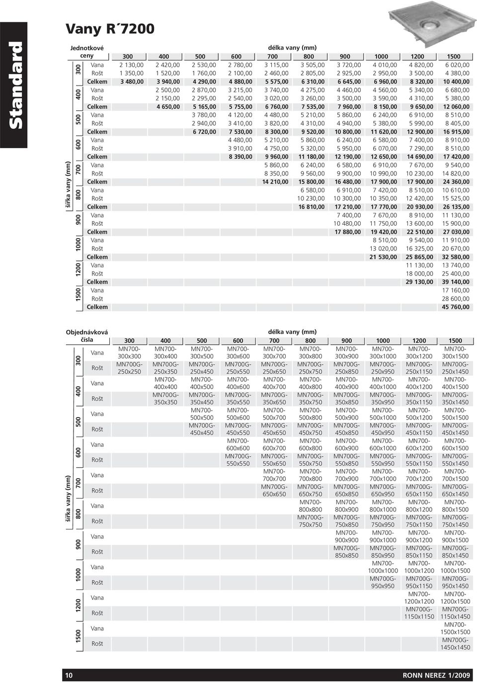 500,00 2 870,00 3 215,00 3 740,00 4 275,00 4 460,00 4 560,00 5 340,00 6 680,00 2 150,00 2 295,00 2 540,00 3 020,00 3 260,00 3 500,00 3 590,00 4 310,00 5 380,00 Celkem 4 650,00 5 165,00 5 755,00 6