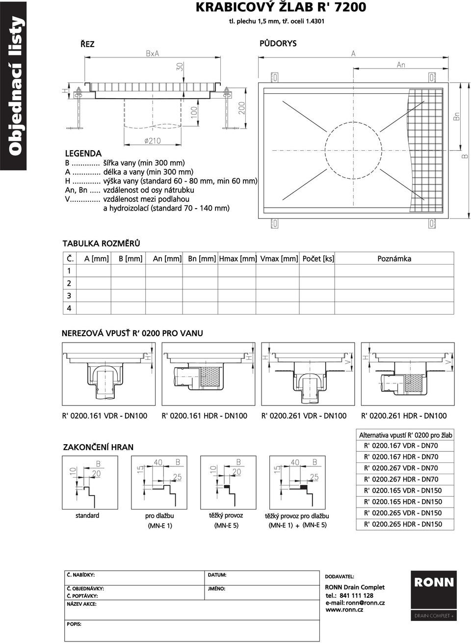 .. a výška hydroizolací vany (standard (standard 60 70-80 - 140 mm, mm) min 60 mm) An, Bn... vzdálenost od osy nátrubku V.