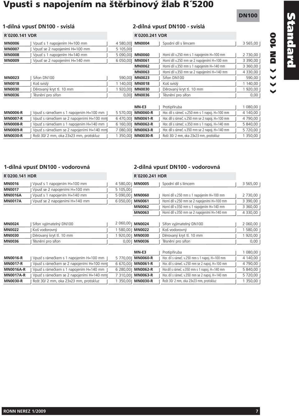 250 mm s 1 napojením H=100 mm 2 730,00 MN0009 Vpusť se 2 napojeními H=140 mm 6 050,00 MN0061 Horní díl v.250 mm se 2 napojeními H=100 mm 3 390,00 MN0062 Horní díl v.