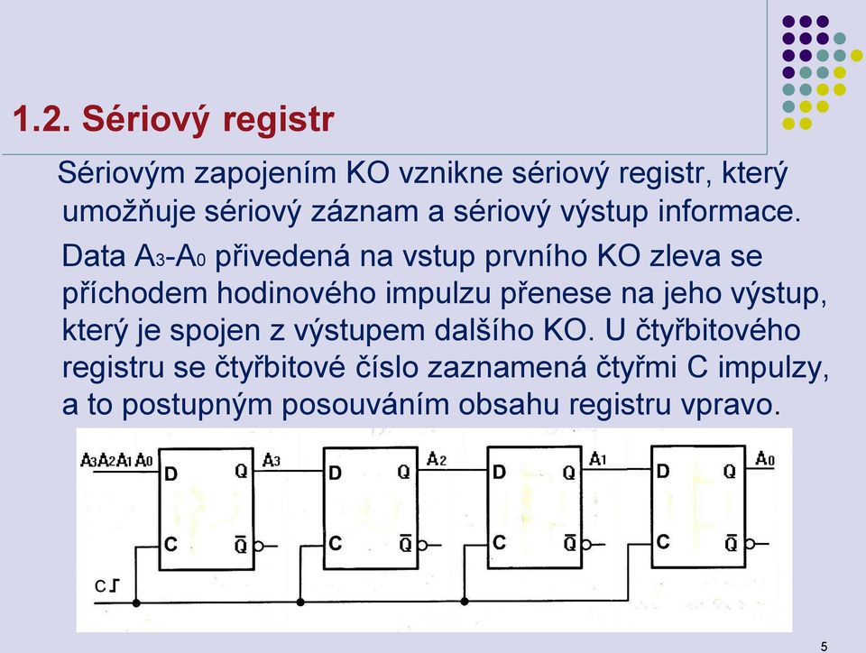 Data A3-A0 přivedená na vstup prvního KO zleva se příchodem hodinového impulzu přenese na jeho