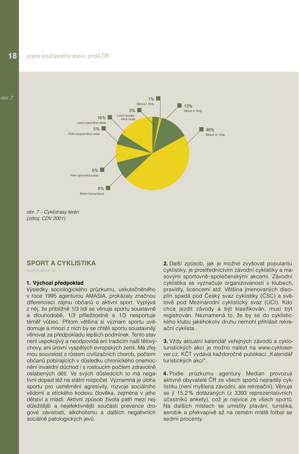 . 1. Výchozí předpoklad Výsledky sociologického průzkumu, uskutečněného v roce 1995 agenturou AMASIA, prokázaly značnou diferenciaci zájmu občanů o aktivní sport.