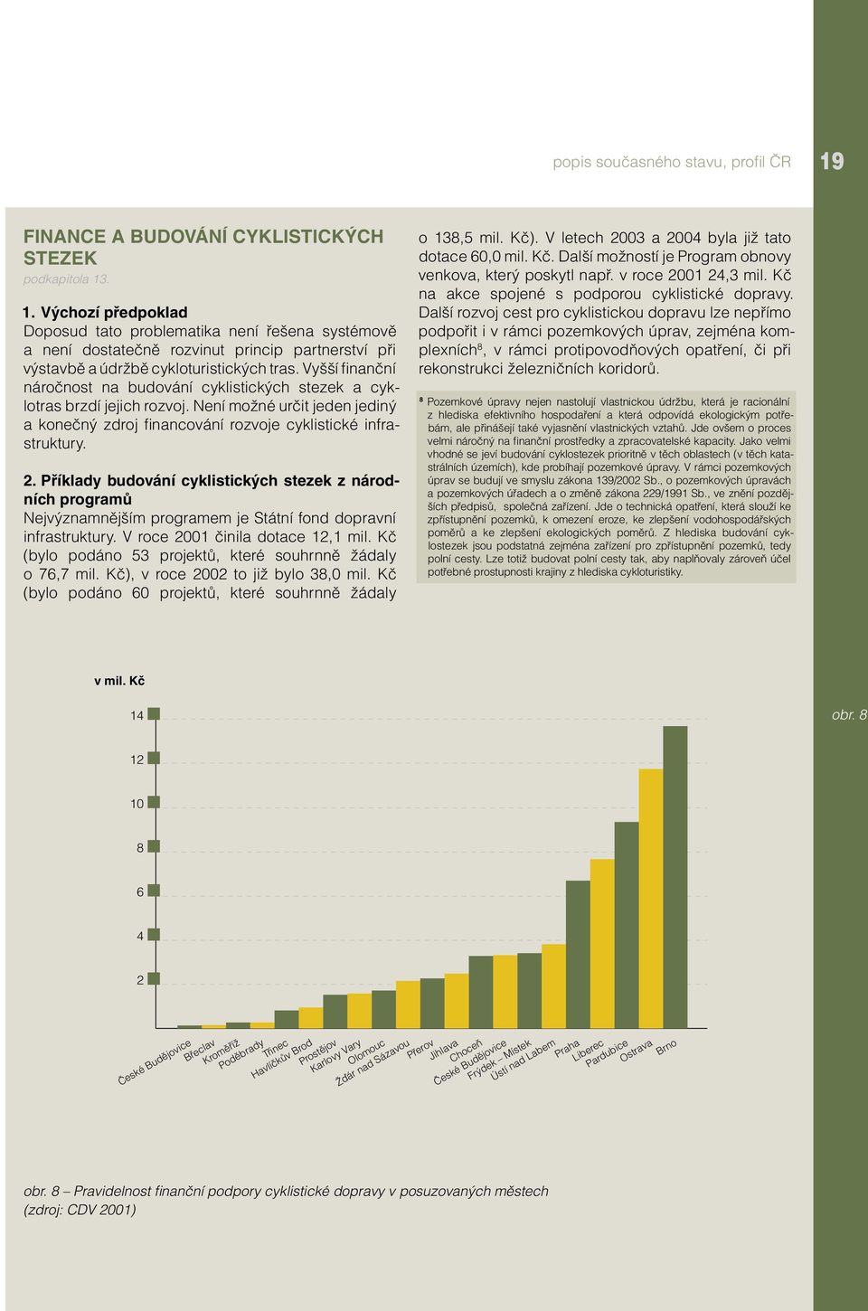 Příklady budování cyklistických stezek z národních programů Nejvýznamnějším programem je Státní fond dopravní infrastruktury. V roce 2001 činila dotace 12,1 mil.
