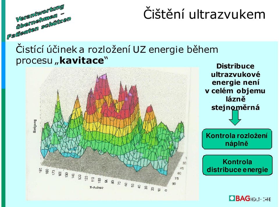 ultrazvukové energie není v celém objemu lázně