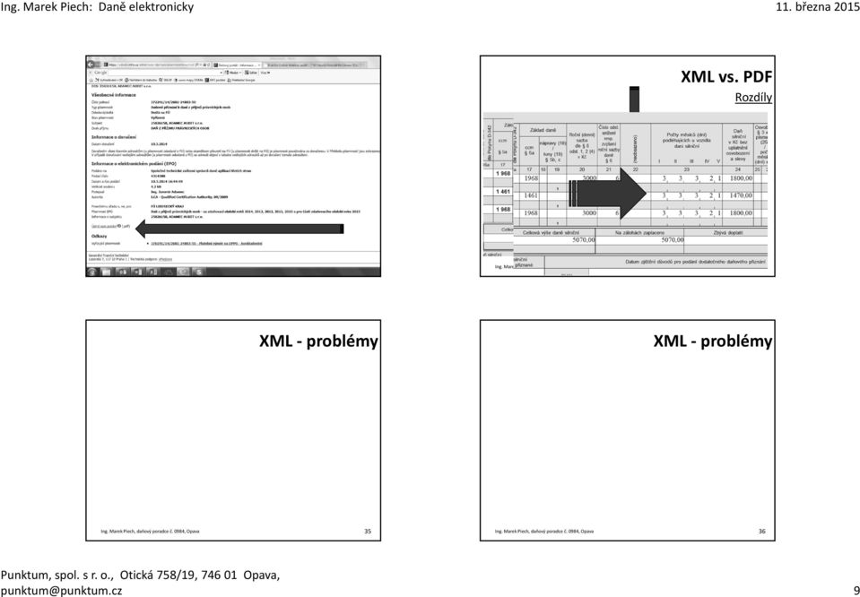 XML problémy 35 36