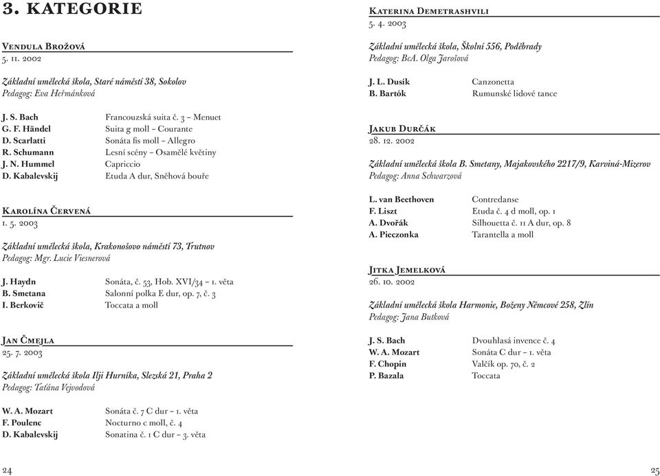 Bartók Rumunské lidové tance J. S. Bach Francouzská suita č. 3 Menuet G. F. Händel Suita g moll Courante D. Scarlatti Sonáta fis moll Allegro R. Schumann Lesní scény Osamělé květiny J. N.