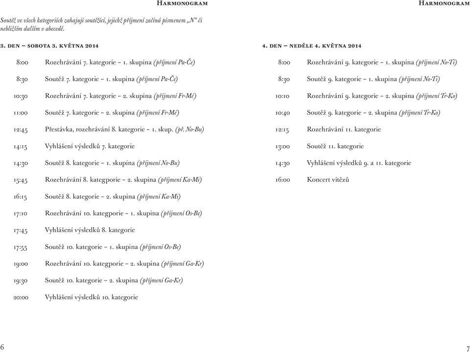 kategorie 1. skup. (př. No-Bu) 14:15 Vyhlášení výsledků 7. kategorie 14:30 Soutěž 8. kategorie 1. skupina (příjmení No-Bu) 15:45 Rozehrávání 8. kategporie 2. skupina (příjmení Ka-Mi) 4. den neděle 4.