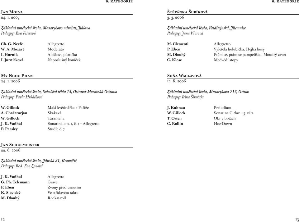 Clementi Allegretto P. Eben Vyleťela holubička, Hejha husy M. Dlouhý Ptám se, ptám se pampeliško, Moudrý zvon C. Klose Medvědí stopy My Ngoc Phan 24. 1.