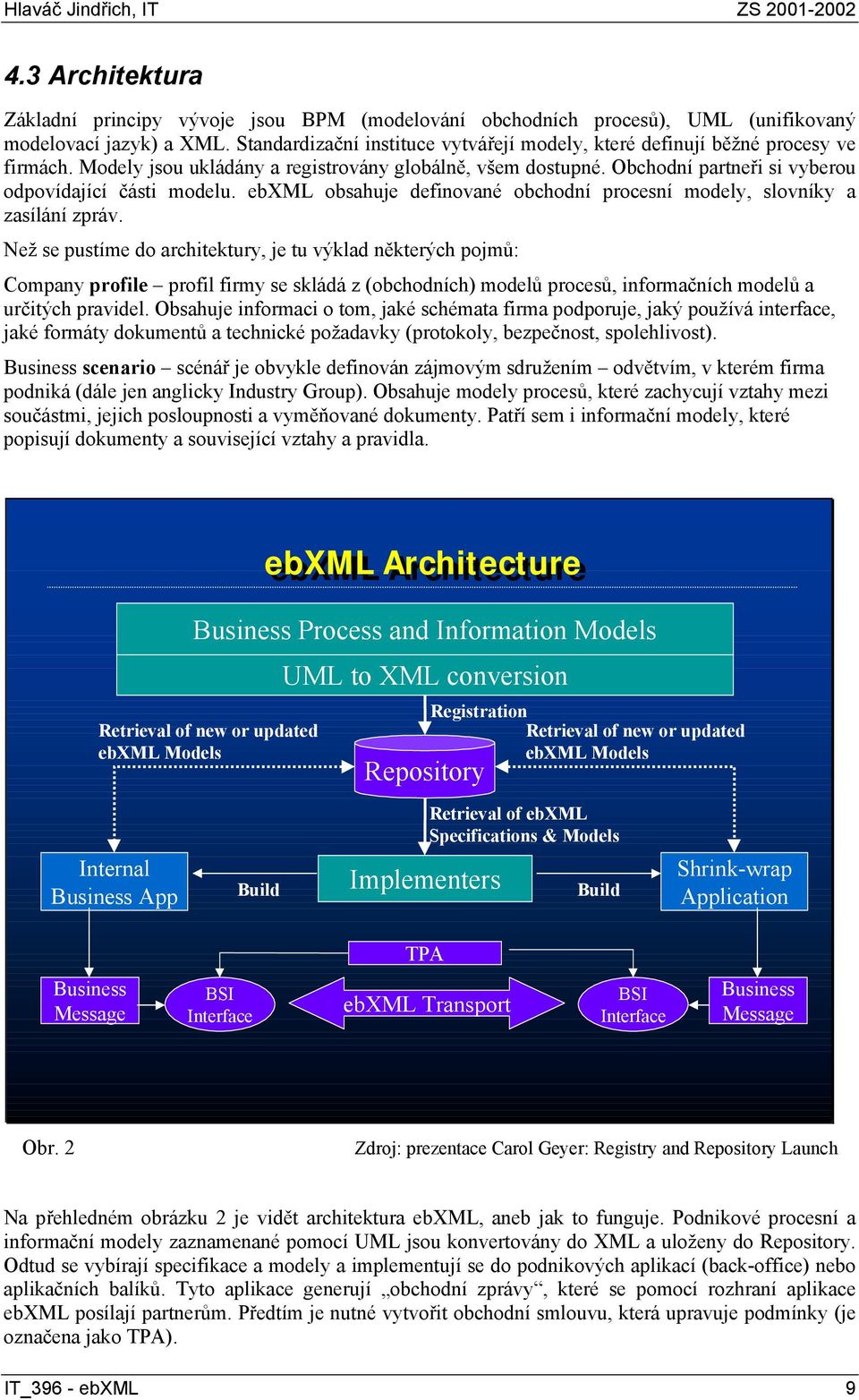 ebxml obsahuje definované obchodní procesní modely, slovníky a zasílání zpráv.